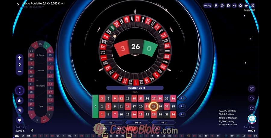 Tìm hiểu về chiến thuật Hollandish trong Roulette