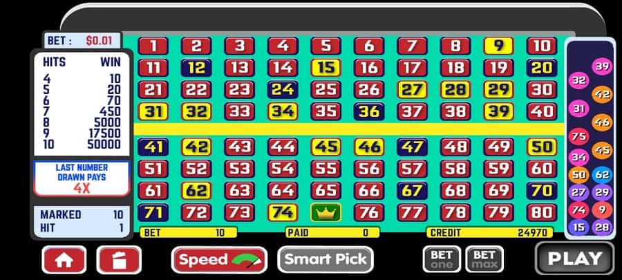 Tìm hiểu về những cách chơi cơ bản của tựa game xổ số Keno?