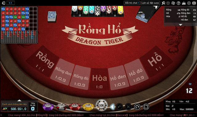 Giới thiệu tổng quan về những kiến thức trong tựa game rồng hổ