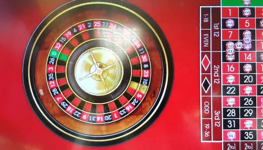 Những phương pháp chơi Roulette ấn tượng giúp bạn lấy nhận được liên tiếp kết quả thắng